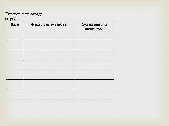 Лицевой счет отряда. Отряд: ____________________ Дата Форма деятельности Сумма выдачи наличных. 