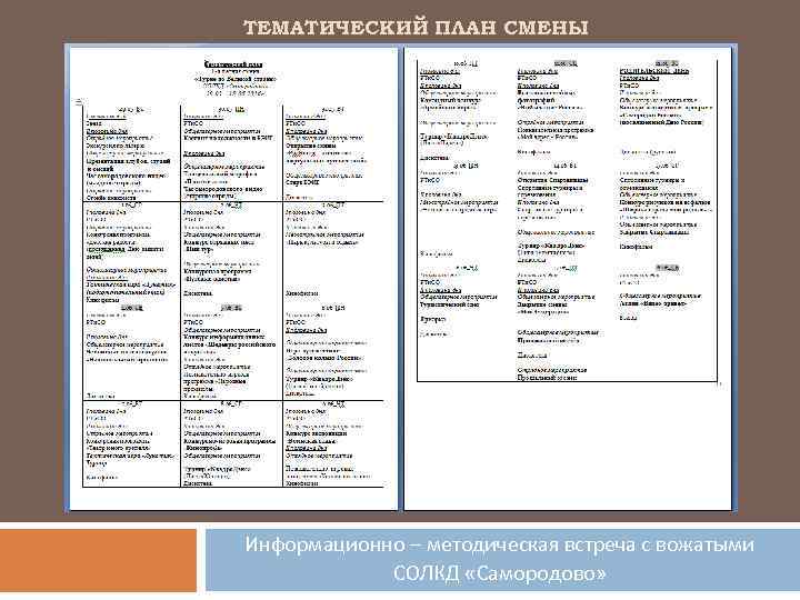 ТЕМАТИЧЕСКИЙ ПЛАН СМЕНЫ Информационно – методическая встреча с вожатыми СОЛКД «Самородово» 