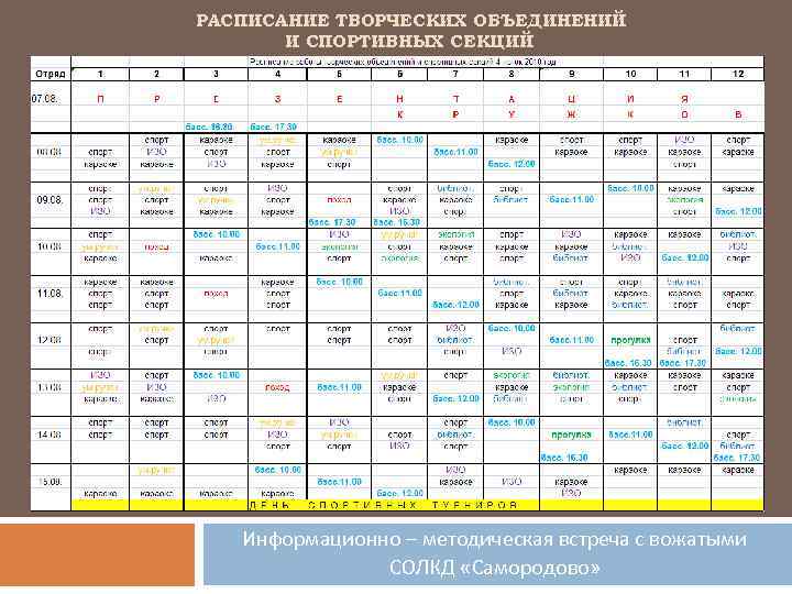 РАСПИСАНИЕ ТВОРЧЕСКИХ ОБЪЕДИНЕНИЙ И СПОРТИВНЫХ СЕКЦИЙ Информационно – методическая встреча с вожатыми СОЛКД «Самородово»