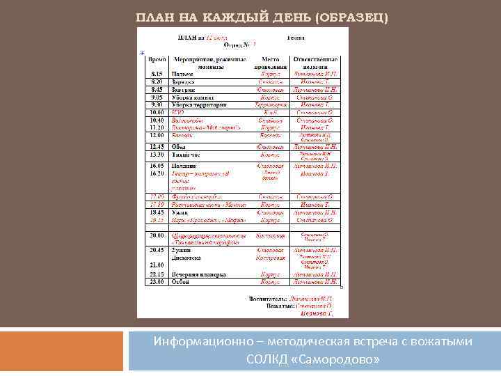 ПЛАН НА КАЖДЫЙ ДЕНЬ (ОБРАЗЕЦ) Информационно – методическая встреча с вожатыми СОЛКД «Самородово» 