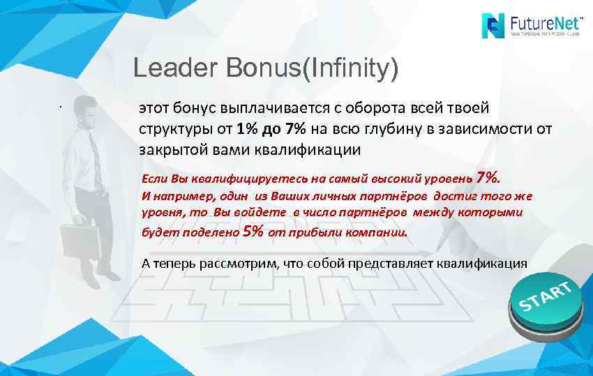 Leader Bonus(Infinity). этот бонус выплачивается с оборота всей твоей структуры от 1% до 7%