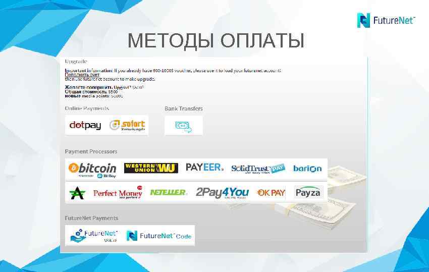 МЕТОДЫ ОПЛАТЫ Credit Cards Payment Processors Future. Net Payments Online Payments Bank Transfer 