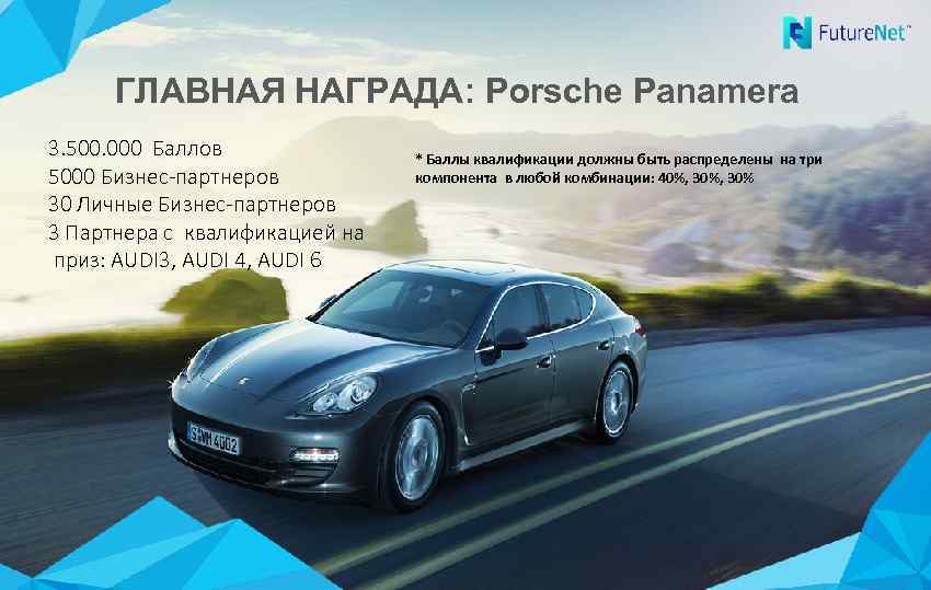 ГЛАВНАЯ НАГРАДА: Porsche Panamera 3. 500. 000 Баллов 5000 Бизнес-партнерoв 30 Личные Бизнес-партнеров 3
