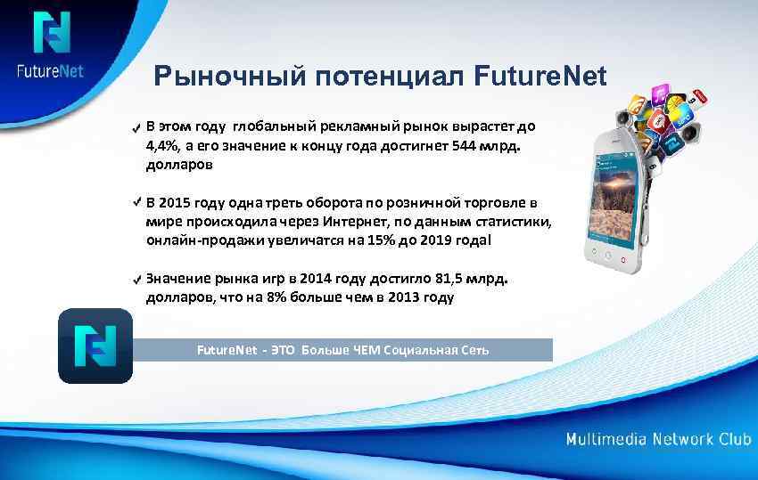 Рыночный потенциал Future. Net В этом году глобальный рекламный рынoк вырастет до 4, 4%,