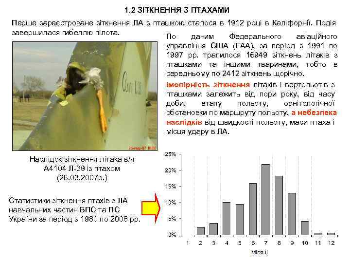 1. 2 ЗІТКНЕННЯ З ПТАХАМИ Перше зареєстроване зіткнення ЛА з пташкою сталося в 1912