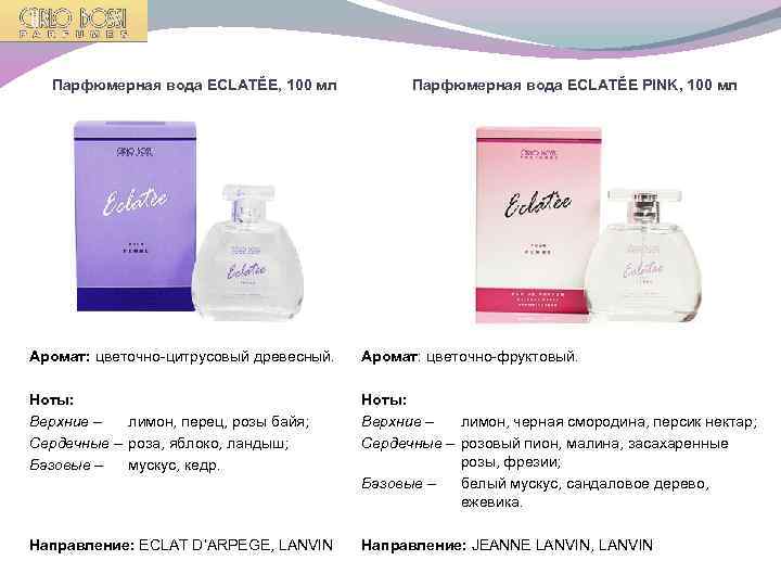 Парфюмерная вода ECLATĚE, 100 мл Парфюмерная вода ECLATĚE PINK, 100 мл Аромат: цветочно-цитрусовый древесный.