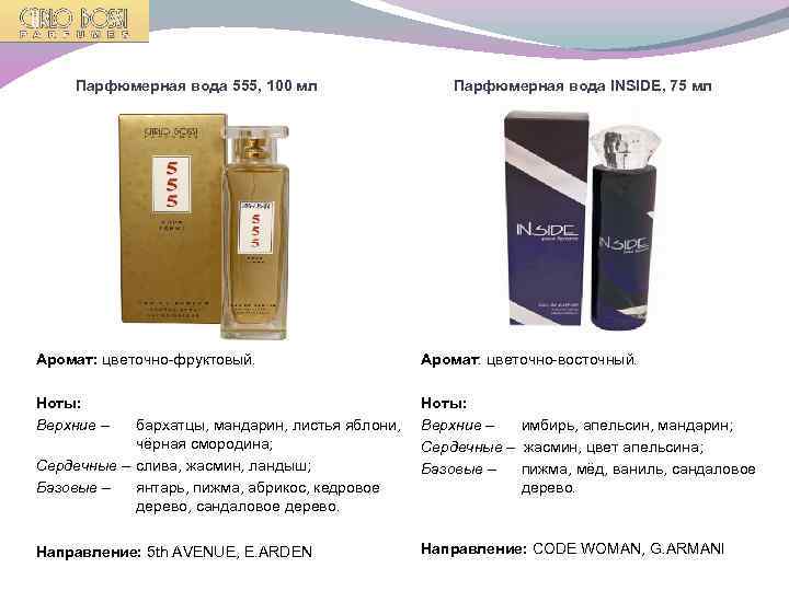 Парфюмерная вода 555, 100 мл Парфюмерная вода INSIDE, 75 мл Аромат: цветочно-фруктовый. Аромат: цветочно-восточный.