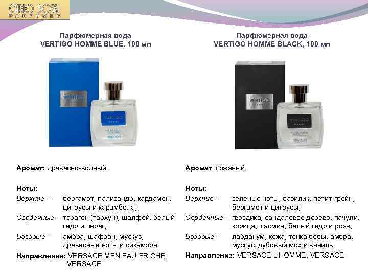 Парфюмерная вода VERTIGO HOMME BLUE, 100 мл Парфюмерная вода VERTIGO HOMME BLACK, 100 мл