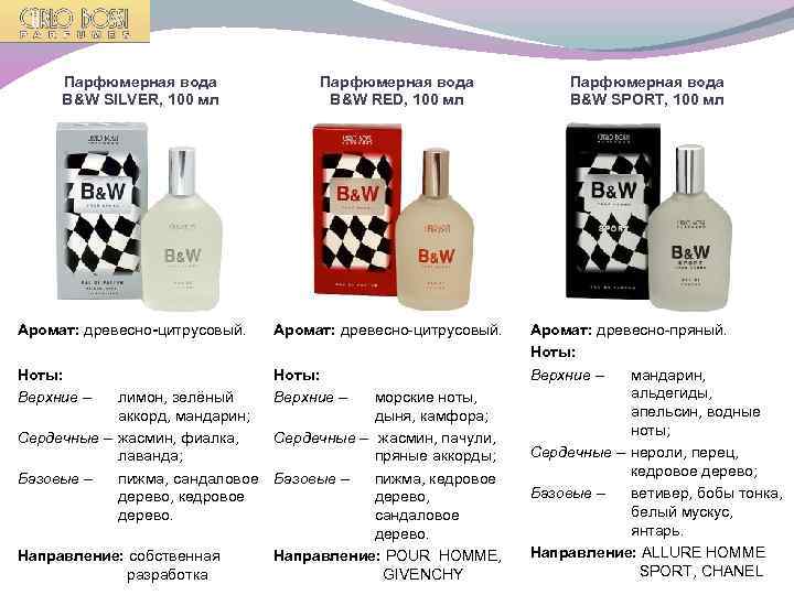 Парфюмерная вода B&W SILVER, 100 мл Парфюмерная вода B&W RED, 100 мл Аромат: древесно-цитрусовый.