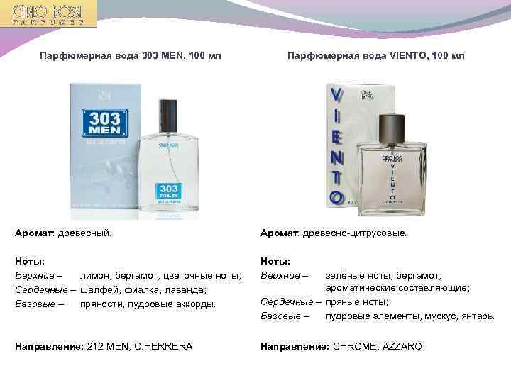 Парфюмерная вода 303 MEN, 100 мл Парфюмерная вода VIENTO, 100 мл Аромат: древесный. Аромат: