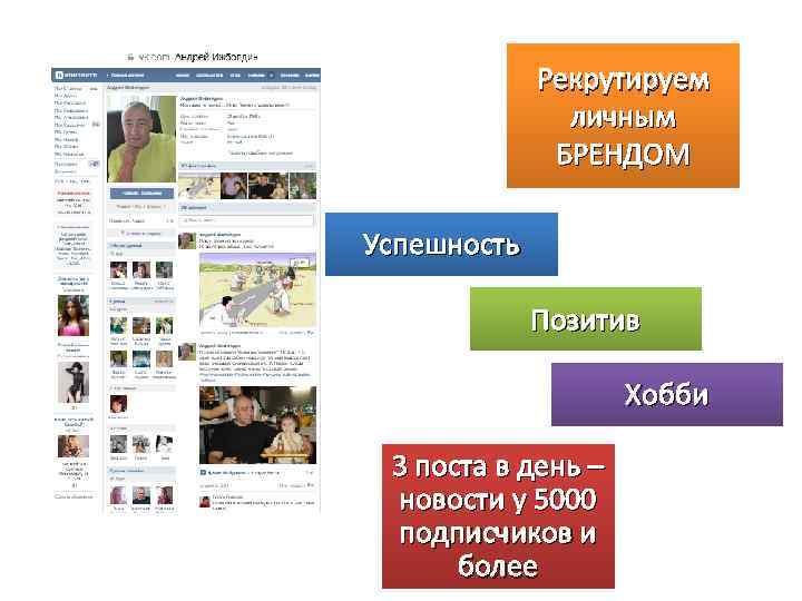 Рекрутируем личным БРЕНДОМ Успешность Позитив Хобби 3 поста в день – новости у 5000