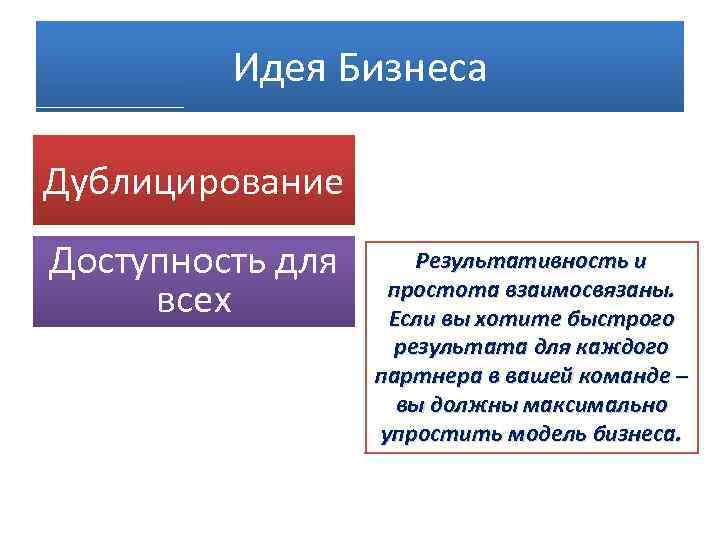 Идея Бизнеса Дублицирование Доступность для всех Результативность и простота взаимосвязаны. Если вы хотите быстрого