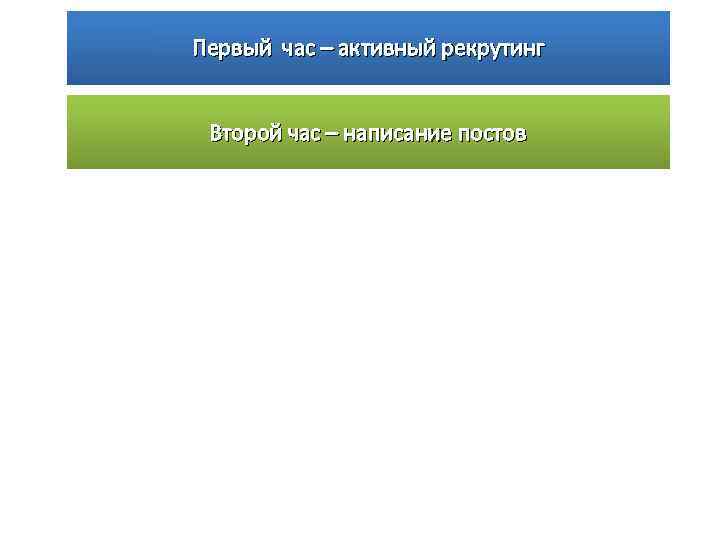 Первый час – активный рекрутинг Второй час – написание постов 