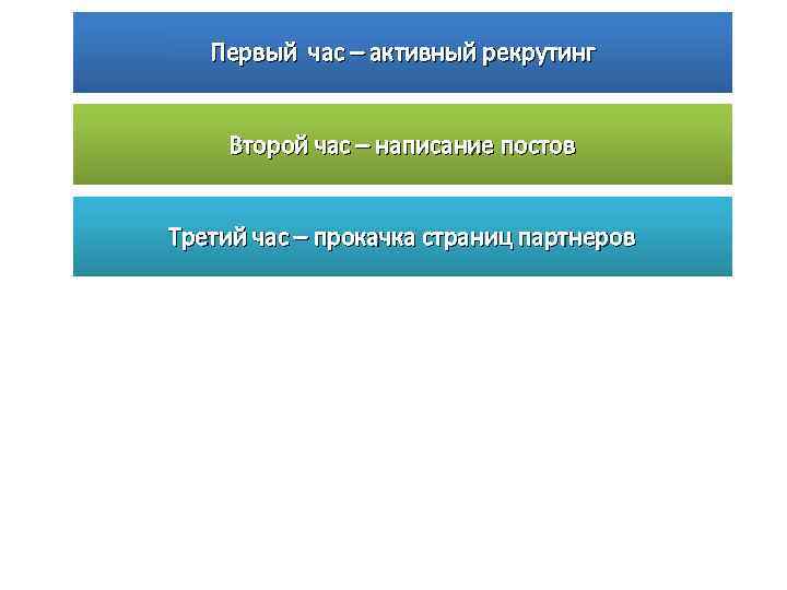 Первый час – активный рекрутинг Второй час – написание постов Третий час – прокачка