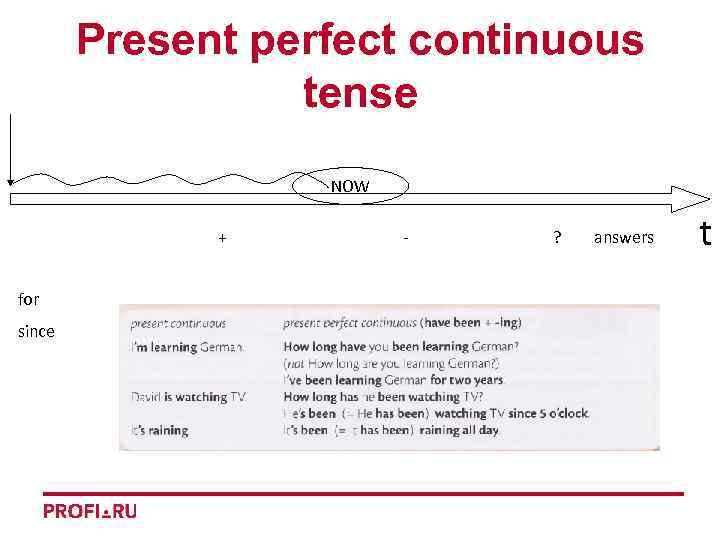 Present perfect continuous tense NOW + for since - ? answers t 