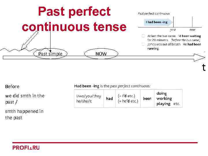 Past perfect continuous tense Past simple NOW t Before we did smth in the
