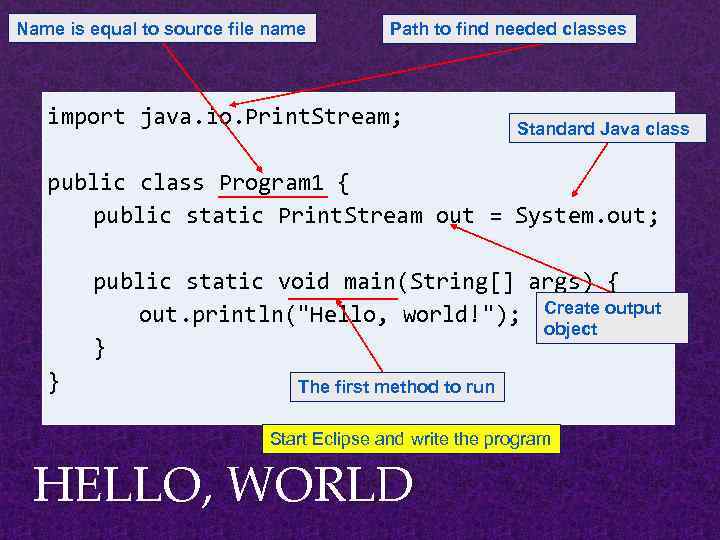 Name is equal to source file name Path to find needed classes import java.