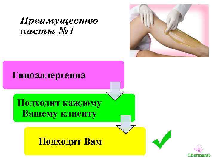 Преимущество пасты № 1 Гипоаллергенна Подходит каждому Вашему клиенту Подходит Вам 
