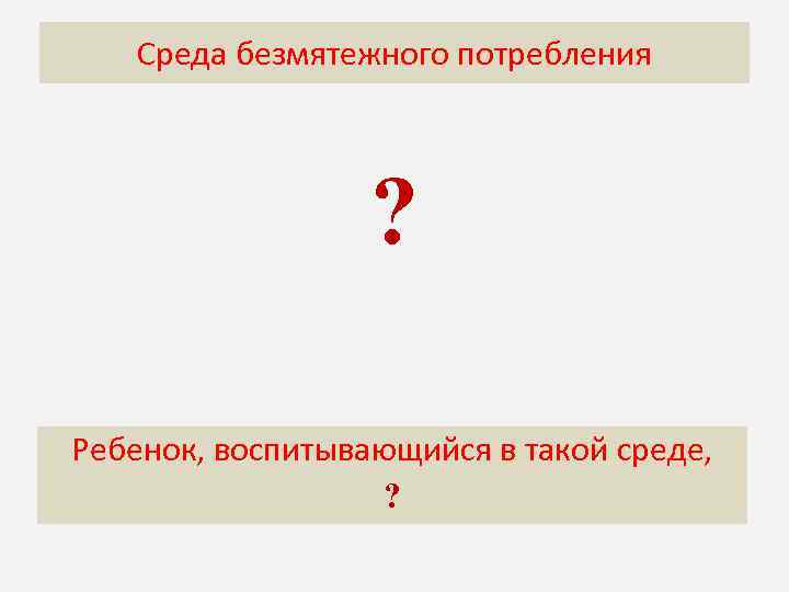 Среда безмятежного потребления Догматическая среда характеризуется ? Ребенок, воспитывающийся в такой среде, ? 
