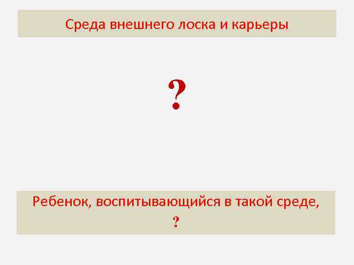 Среда внешнего лоска и карьеры Догматическая среда характеризуется ? Ребенок, воспитывающийся в такой среде,