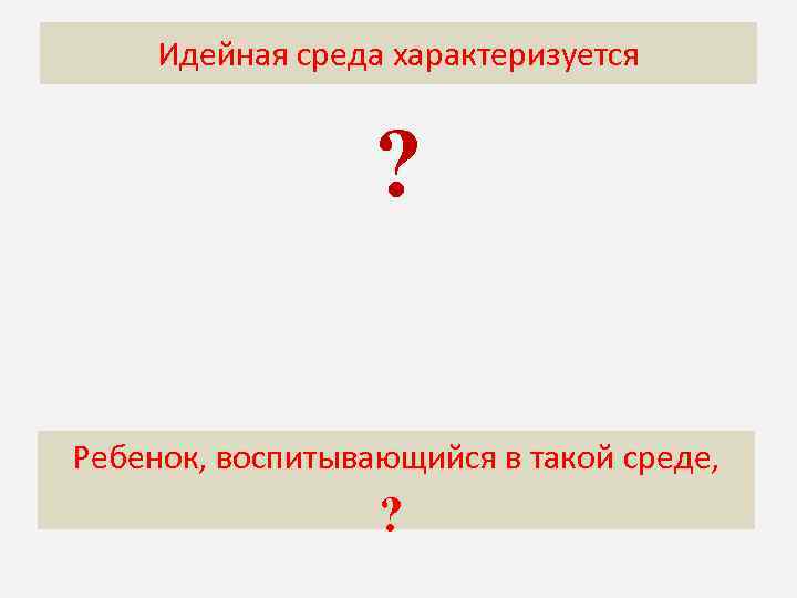 Идейная среда характеризуется Догматическая среда характеризуется ? Ребенок, воспитывающийся в такой среде, ? 