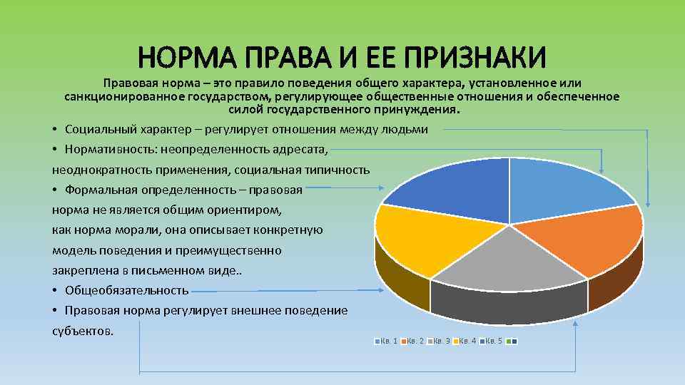 Норма права картинки