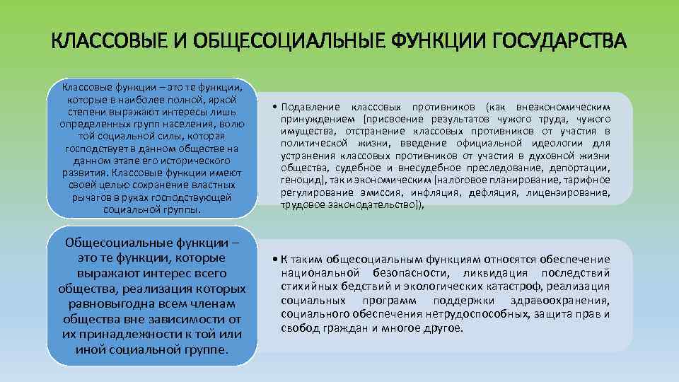 КЛАССОВЫЕ И ОБЩЕСОЦИАЛЬНЫЕ ФУНКЦИИ ГОСУДАРСТВА Классовые функции – это те функции, которые в наиболее