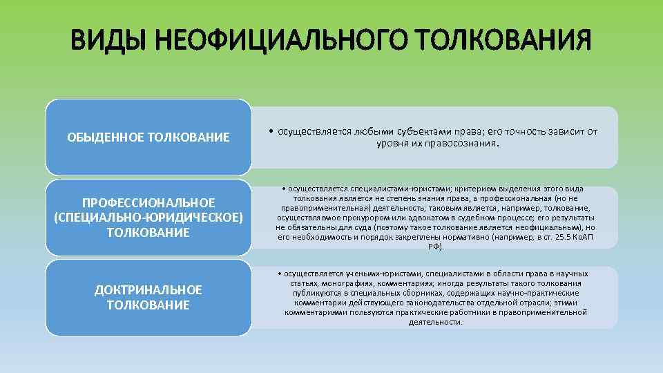 Расстройство при котором человек отказывается от отношений в реальной жизни как называется