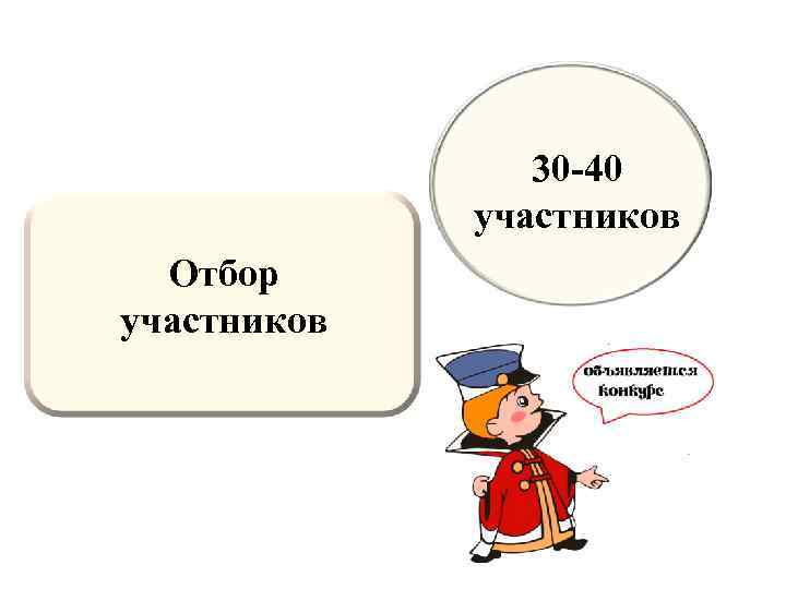 30 -40 участников Отбор участников 