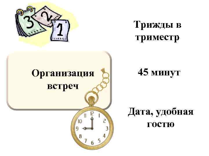 Трижды в триместр Организация встреч 45 минут Дата, удобная гостю 