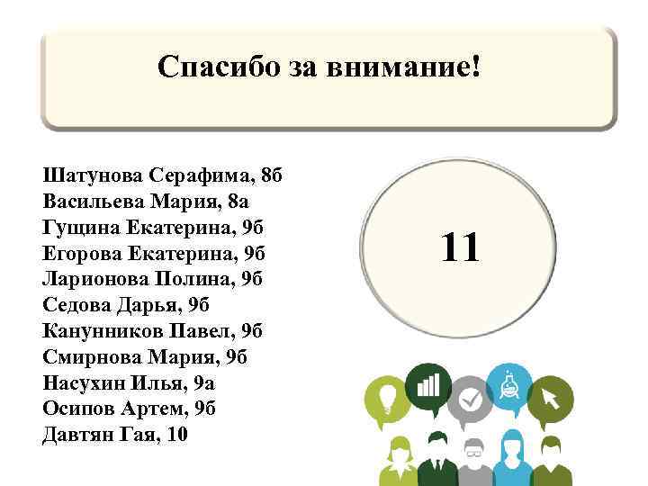 Спасибо за внимание! Шатунова Серафима, 8 б Васильева Мария, 8 а Гущина Екатерина, 9