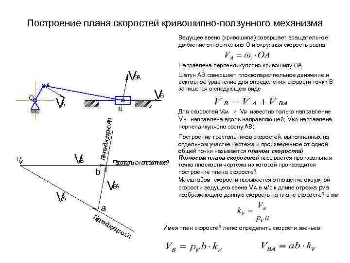 Построение плана скоростей кривошипно-ползунного механизма Ведущее звено (кривошипа) совершает вращательное движение относительно О и