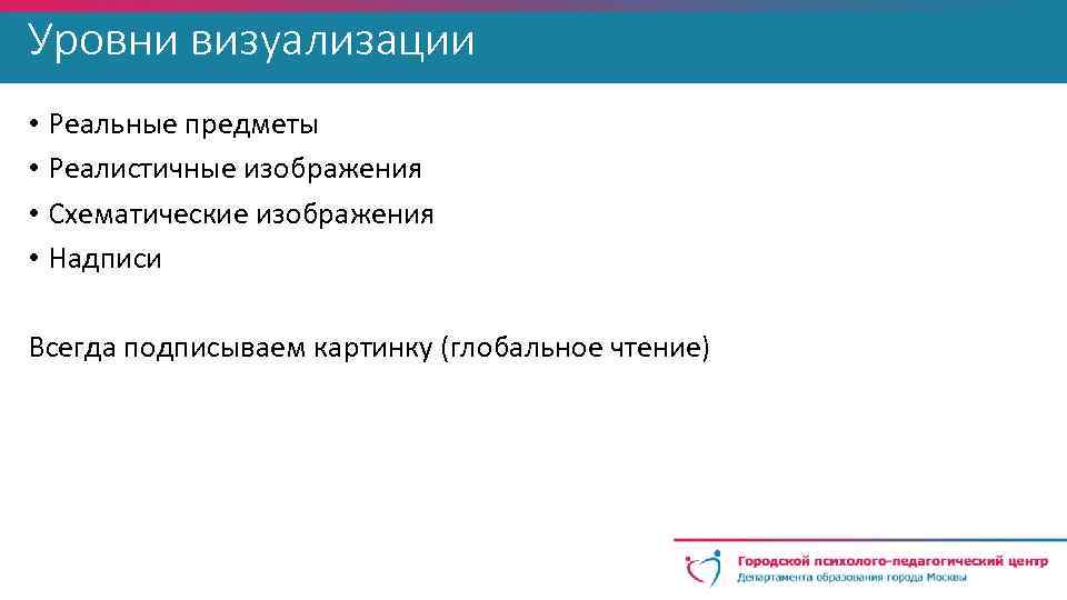 Уровни визуализации • Реальные предметы • Реалистичные изображения • Схематические изображения • Надписи Всегда