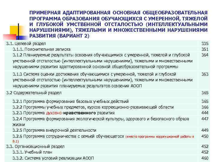 ПРИМЕРНАЯ АДАПТИРОВАННАЯ ОСНОВНАЯ ОБЩЕОБРАЗОВАТЕЛЬНАЯ ПРОГРАММА ОБРАЗОВАНИЯ ОБУЧАЮЩИХСЯ С УМЕРЕННОЙ, ТЯЖЕЛОЙ И ГЛУБОКОЙ УМСТВЕННОЙ ОТСТАЛОСТЬЮ