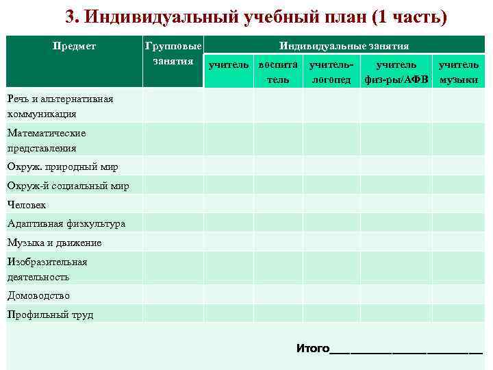 Индивидуальный учебный план