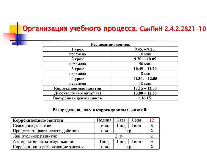 Санпин образовательные учреждения 2023