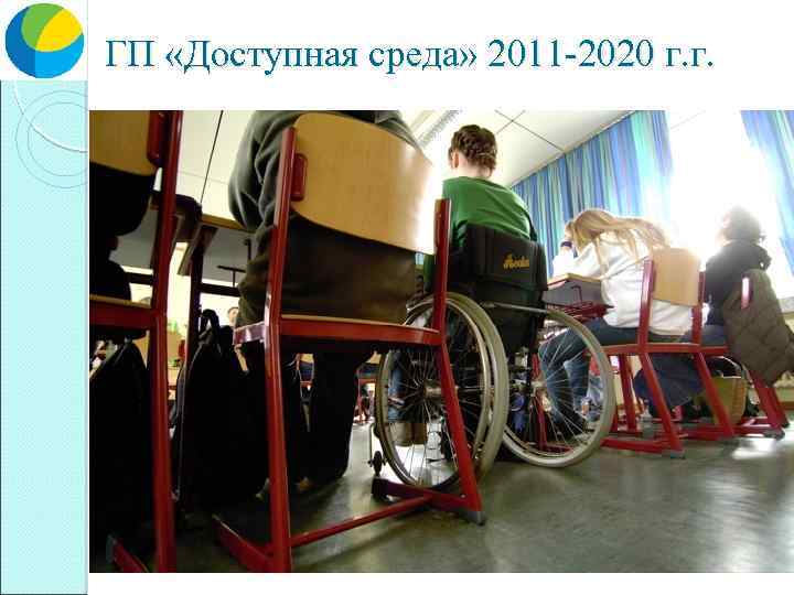 ГП «Доступная среда» 2011 -2020 г. г. 