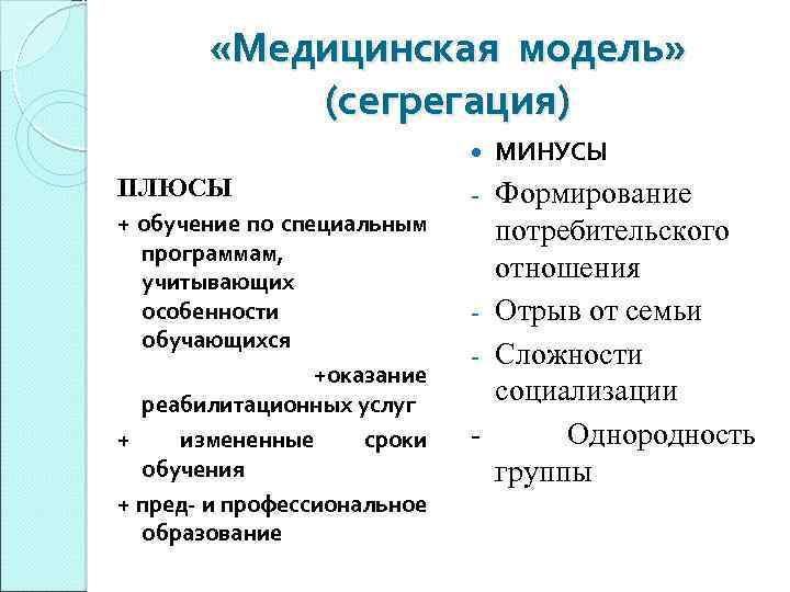 Сегрегация финансов это простыми словами. Плюсы и минусы сегрегации. Плюсы и минусы специального образования. Модели обучения плюсы и минусы. Плюсы и минусы интеграции в образовании.