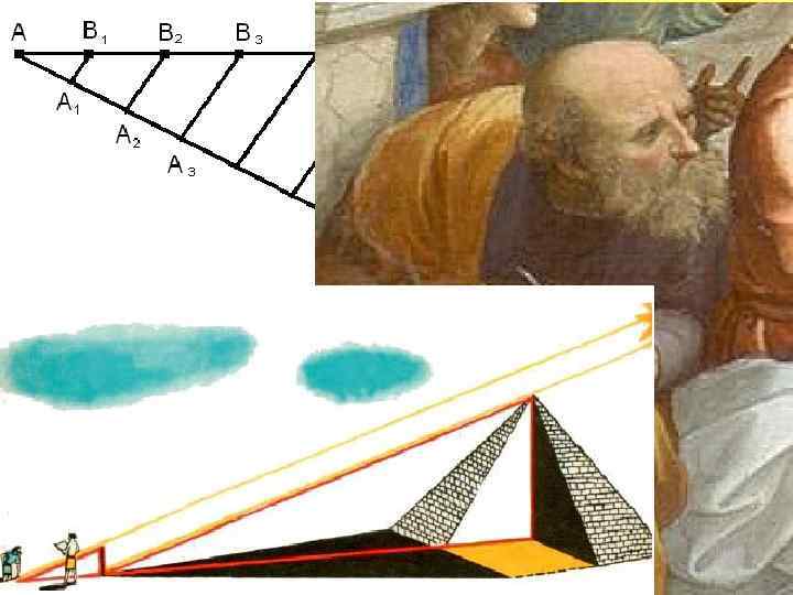 Фалес Милетский интересные факты • У него много заслуг в геометрии, есть теорема Фалеса.