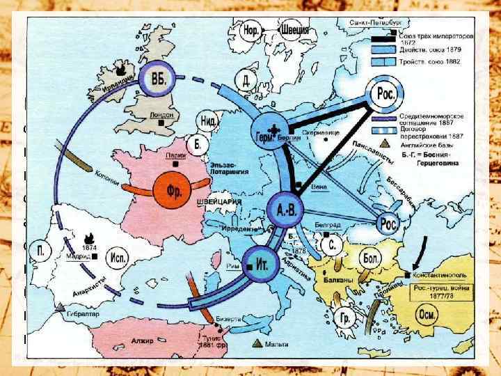 Германия, вступившая раньше других держав на путь создания империалистических блоков с целью передела мира,