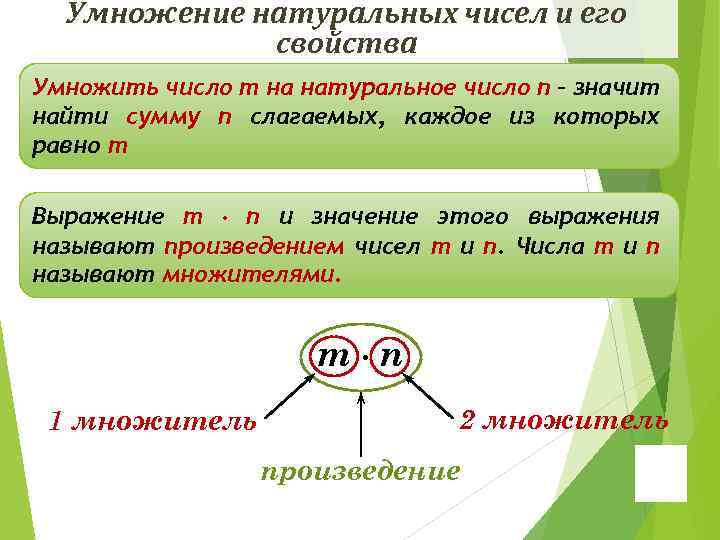 Умножение натуральных чисел 5 класс