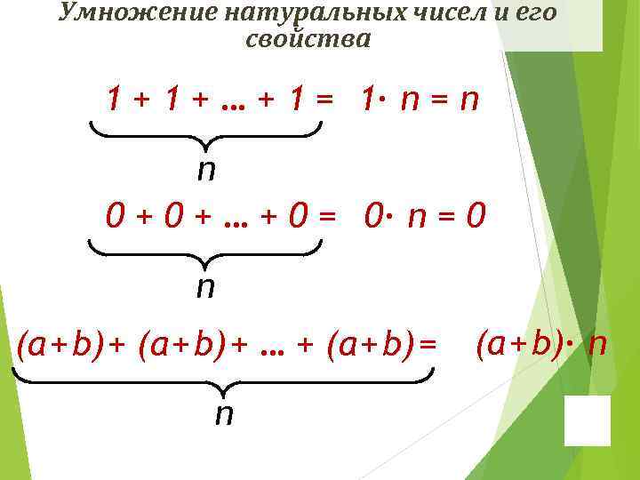 Умножение натуральных чисел и его свойства 1 + … + 1 = 1· п