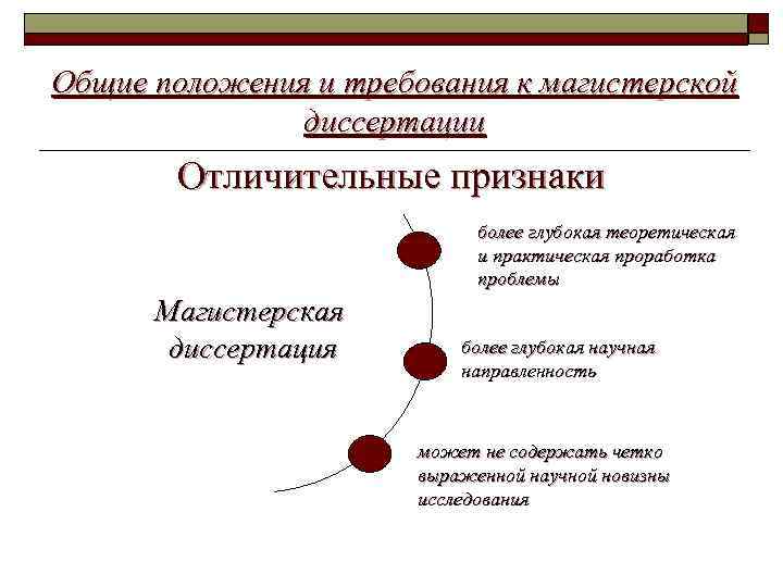 Общие положения и требования к магистерской диссертации Отличительные признаки более глубокая теоретическая и практическая