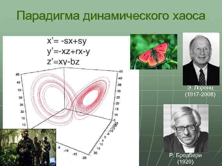 Парадигма динамического хаоса Э. Лоренц (1917 -2008) Р. Бредбери (1920) 