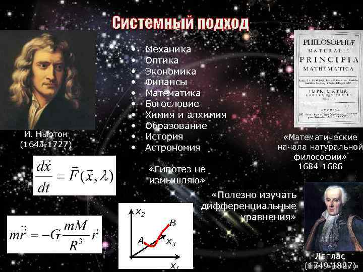 Системный подход И. Ньютон (1643 -1727) • • • Механика Оптика Экономика Финансы Математика
