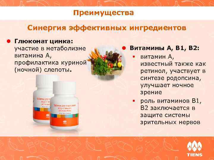 Преимущества Синергия эффективных ингредиентов l Глюконат цинка: участие в метаболизме витамина А, профилактика куриной