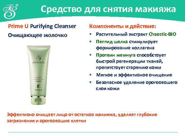 Средство для снятия макияжа Prime U Purifying Cleanser Очищающее молочко Компоненты и действие: §