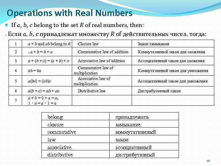 Operations with Real Numbers If a, b, c belong to the set R of