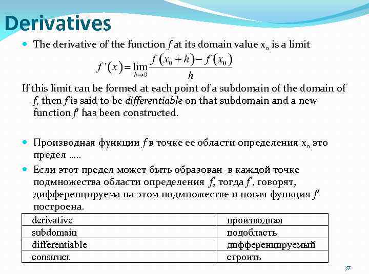 Derivatives The derivative of the function f at its domain value x 0 is