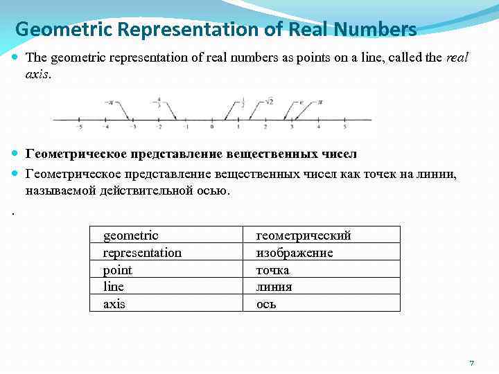 Geometric Representation of Real Numbers The geometric representation of real numbers as points on